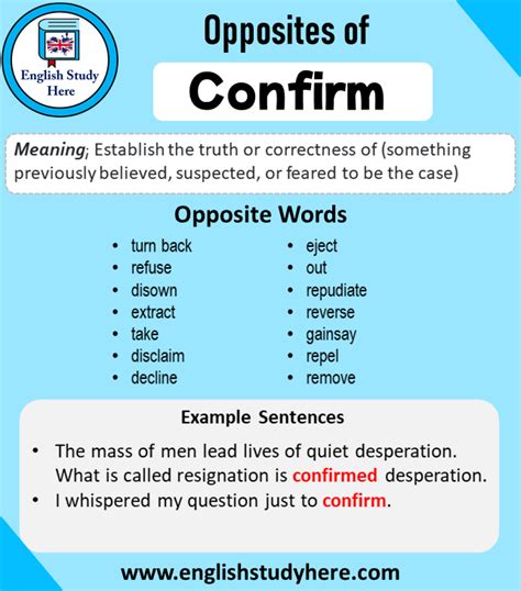 antonym for the word confirmed.